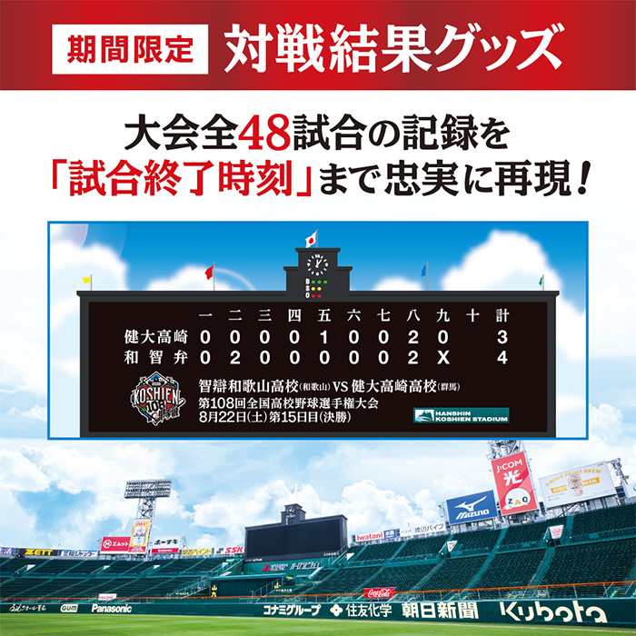 対戦結果グッズ