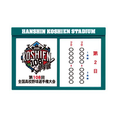 対戦看板マグネット　第２日目