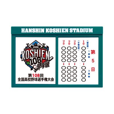 対戦看板マグネット　第５日目