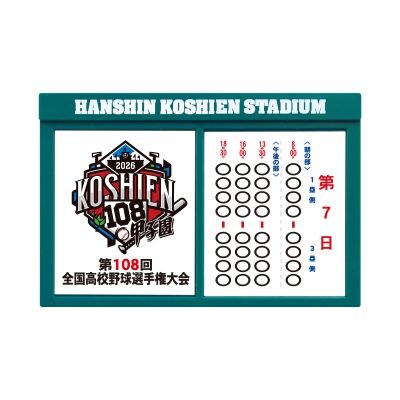 対戦看板マグネット　第７日目