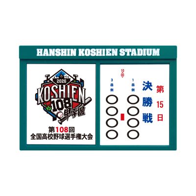 対戦看板マグネット　決勝