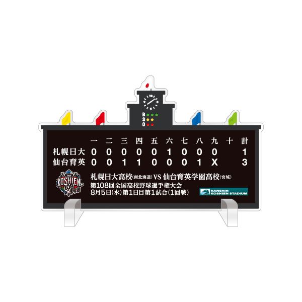 【受注生産】対戦結果アクリルスタンド